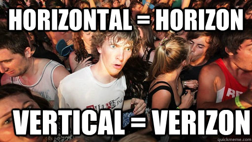 Horizontal = Horizon Vertical = Verizon - Horizontal = Horizon Vertical = Verizon  Sudden Clarity Clarence