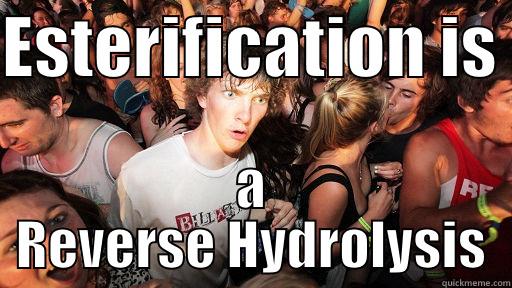 ESTERIFICATION IS  A REVERSE HYDROLYSIS Sudden Clarity Clarence