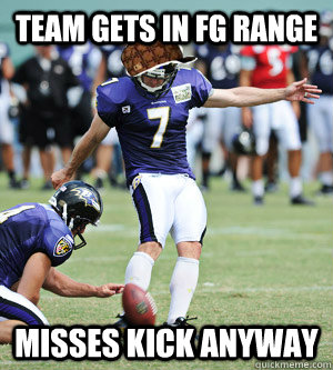 Team gets in FG range misses kick anyway - Team gets in FG range misses kick anyway  Scumbag Cundiff