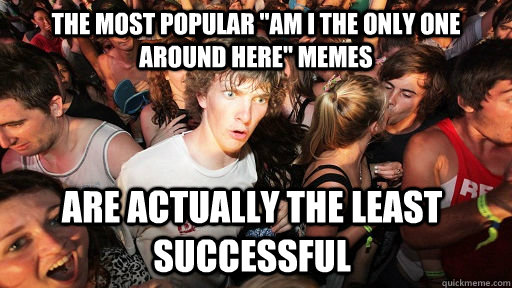 The most popular 