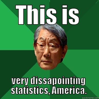 THIS IS VERY DISSAPOINTING STATISTICS, AMERICA. High Expectations Asian Father