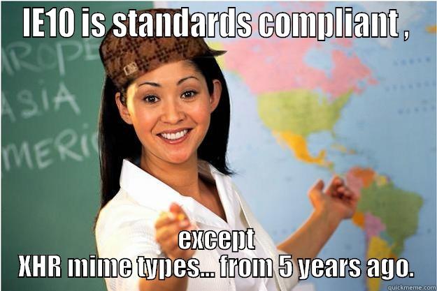 IE10 IS STANDARDS COMPLIANT , EXCEPT XHR MIME TYPES... FROM 5 YEARS AGO. Scumbag Teacher