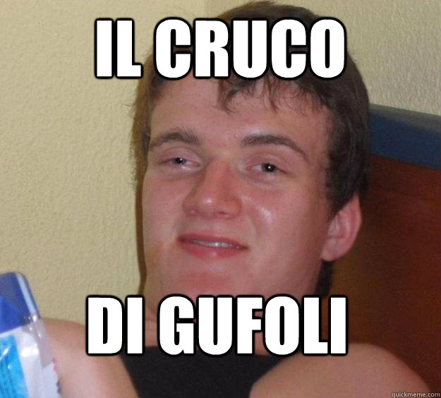 Il cruco di gufoli
 - Il cruco di gufoli
  10 Guy