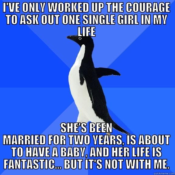 Asking a girl out - I'VE ONLY WORKED UP THE COURAGE TO ASK OUT ONE SINGLE GIRL IN MY LIFE SHE'S BEEN MARRIED FOR TWO YEARS, IS ABOUT TO HAVE A BABY, AND HER LIFE IS FANTASTIC… BUT IT'S NOT WITH ME. Socially Awkward Penguin