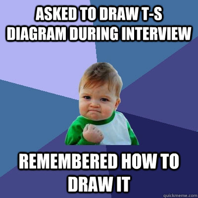 asked to draw t-s diagram during interview remembered how to draw it  Success Kid