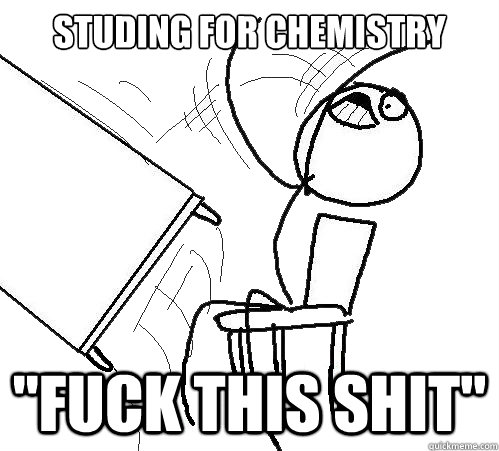 Studing for chemistry 