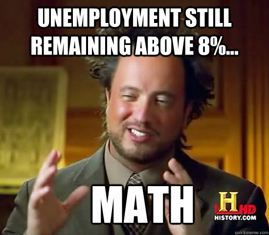 unemployment still remaining above 8%...   MATH - unemployment still remaining above 8%...   MATH  Ancient Aliens