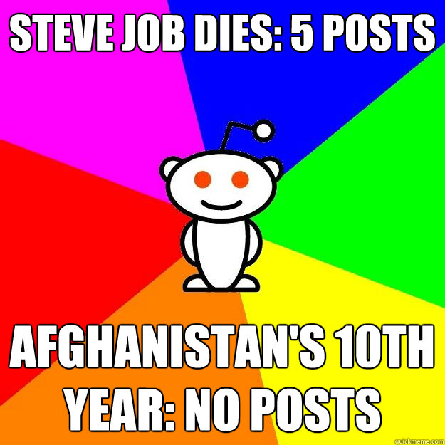 steve job dies: 5 posts afghanistan's 10th year: no posts  Reddit Alien