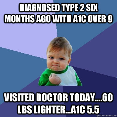 Diagnosed Type 2 six months ago with A1C over 9 Visited doctor today....60 lbs lighter...A1C 5.5 - Diagnosed Type 2 six months ago with A1C over 9 Visited doctor today....60 lbs lighter...A1C 5.5  Success Kid