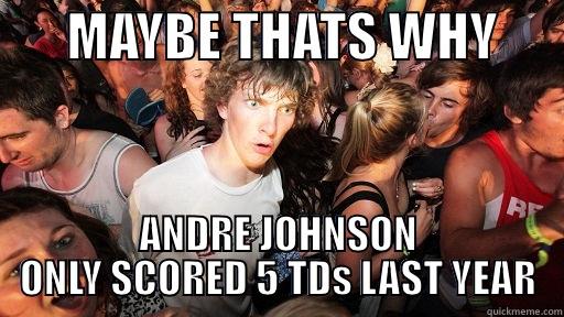       MAYBE THATS WHY       ANDRE JOHNSON ONLY SCORED 5 TDS LAST YEAR Sudden Clarity Clarence