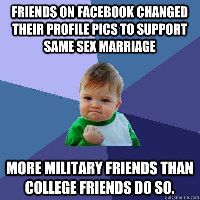 Friends on Facebook changed their profile pics to support same sex marriage  More military friends than college friends do so.  Success Kid