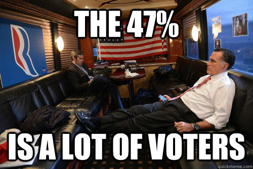 the 47% is a lot of voters  Sudden Realization Romney