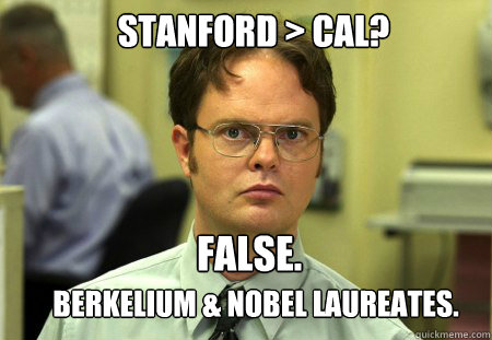 Stanford > Cal? False.  Berkelium & Nobel Laureates.  Dwight