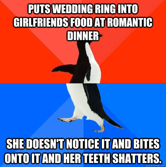Puts wedding ring into girlfriends food at romantic dinner she doesn't notice it and bites onto it and her teeth shatters.   