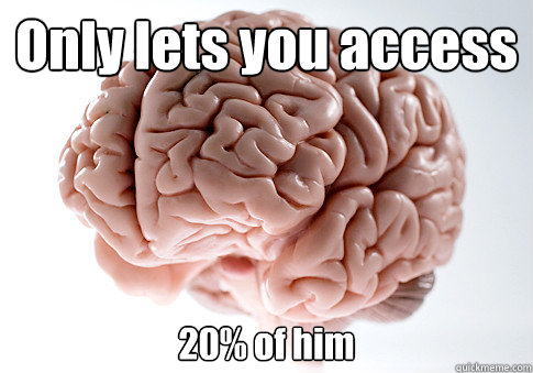 Only lets you access 20% of him   Scumbag Brain