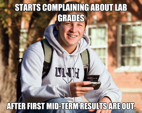 Starts complaining about Lab Grades After first Mid-Term Results are out.  College Freshman