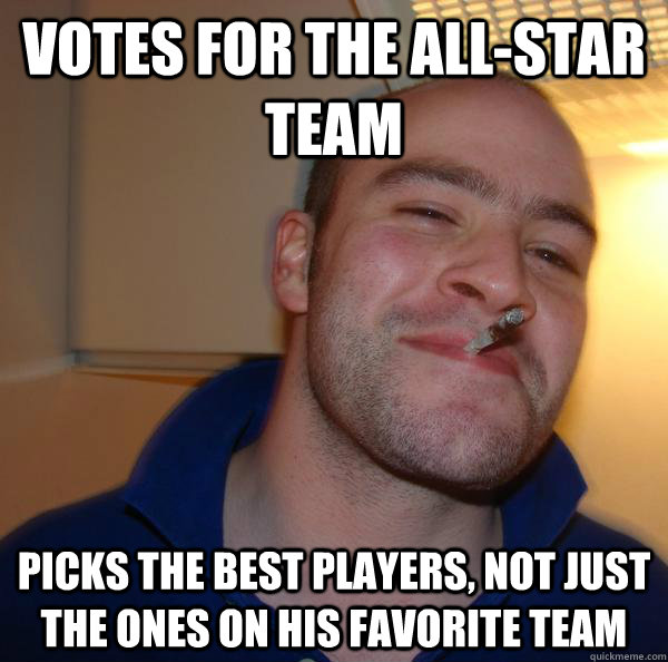 Votes for the All-Star Team Picks the best players, not just the ones on his favorite team - Votes for the All-Star Team Picks the best players, not just the ones on his favorite team  Misc