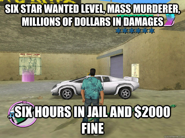 Six star wanted level, mass murderer, millions of dollars in damages Six hours in jail and $2000 fine  