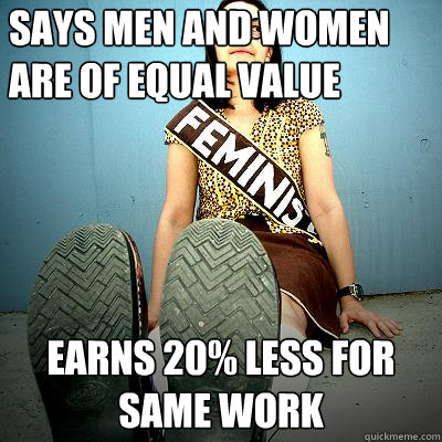 Says men and women are of equal value earns 20% less for same work  Typical Feminist