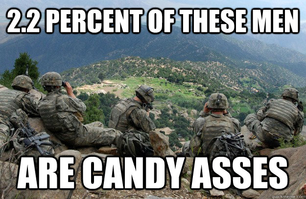 2.2 Percent of these men are candy asses - 2.2 Percent of these men are candy asses  Army of Candy Asses