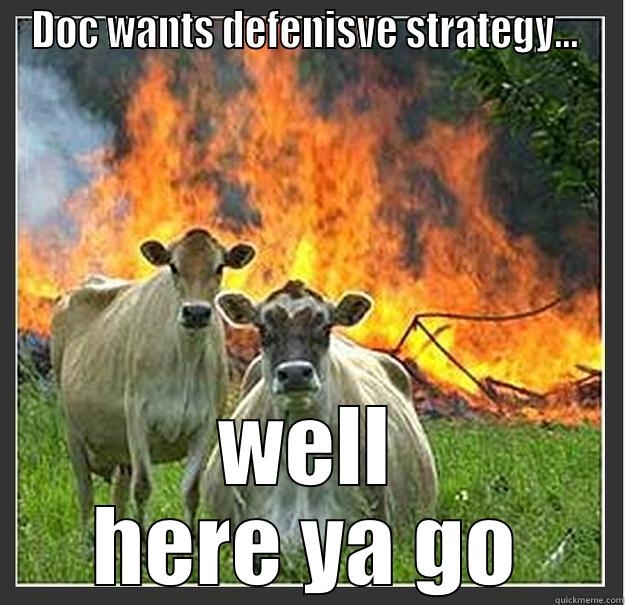 DOC WANTS DEFENISVE STRATEGY...  WELL HERE YA GO Evil cows