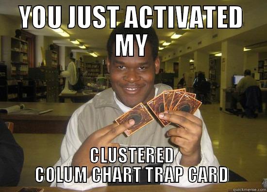 YOU JUST ACTIVATED MY CLUSTERED COLUM CHART TRAP CARD Misc