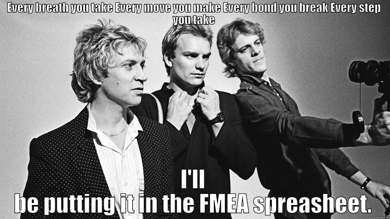 FMEA Police - EVERY BREATH YOU TAKE EVERY MOVE YOU MAKE EVERY BOND YOU BREAK EVERY STEP YOU TAKE I'LL BE PUTTING IT IN THE FMEA SPREASHEET. Misc