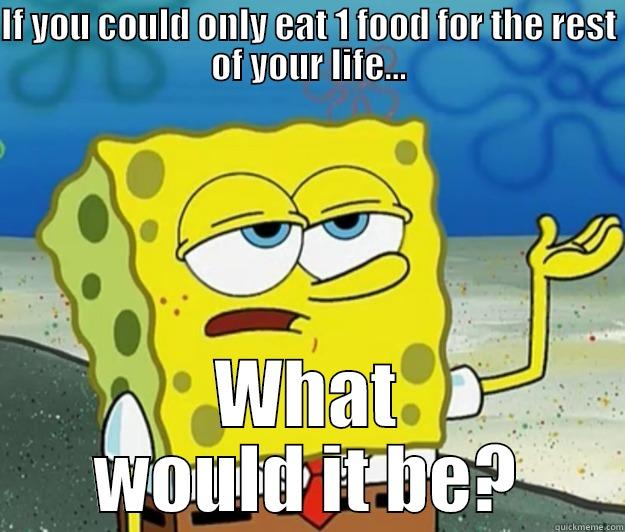 foodies for spongebob - IF YOU COULD ONLY EAT 1 FOOD FOR THE REST OF YOUR LIFE... WHAT WOULD IT BE? Tough Spongebob