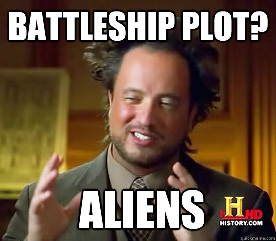 Battleship plot?  Aliens  Ancient Aliens