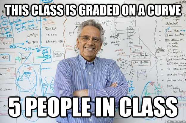 this class is graded on a curve 5 people in class - this class is graded on a curve 5 people in class  Engineering Professor