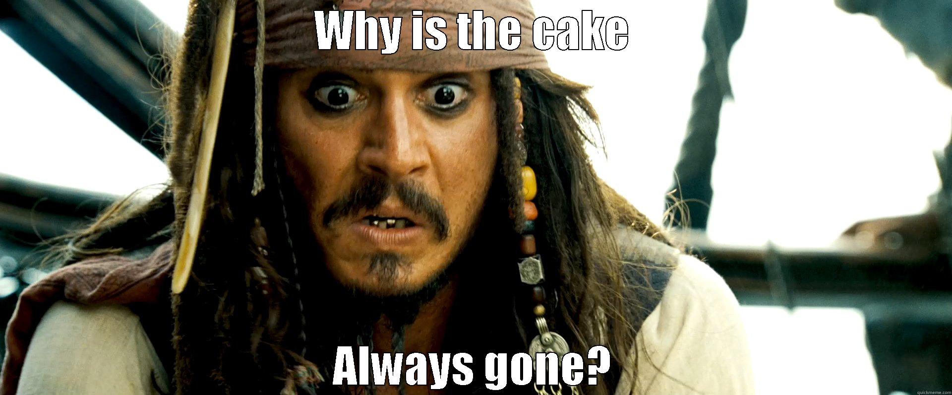 Why is the cake always gone? - WHY IS THE CAKE ALWAYS GONE? Misc