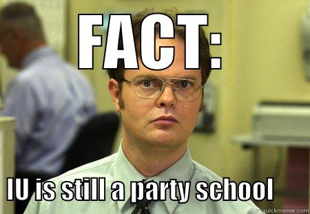 IU Hoops - FACT:   IU IS STILL A PARTY SCHOOL       Schrute