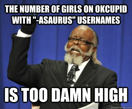 The number of girls on OkCupid with 