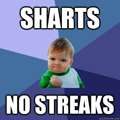 Sharts NO STREAKS  Success Kid