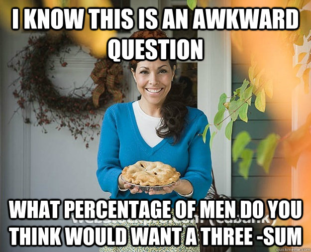 I know this is an awkward question what percentage of men do you think would want a three -sum  