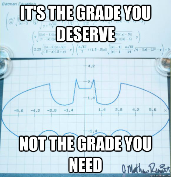 It's the grade you deserve Not the grade you need  - It's the grade you deserve Not the grade you need   Misc