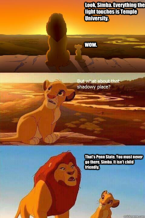 Look, Simba. Everything the light touches is Temple University. wow. That's Penn State. You must never go there, Simba. It isn't child friendly.   Lion King Shadowy Place