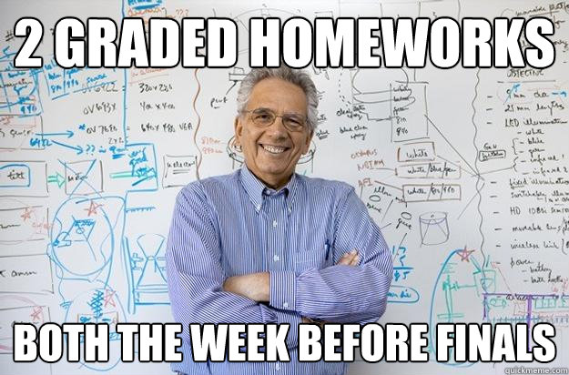 2 graded homeworks both the week before finals - 2 graded homeworks both the week before finals  Engineering Professor