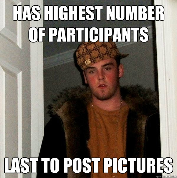 Has highest number of participants Last to post pictures  Scumbag Steve