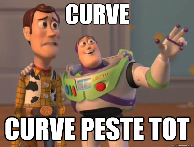 Curve  curve peste tot - Curve  curve peste tot  Toy Story