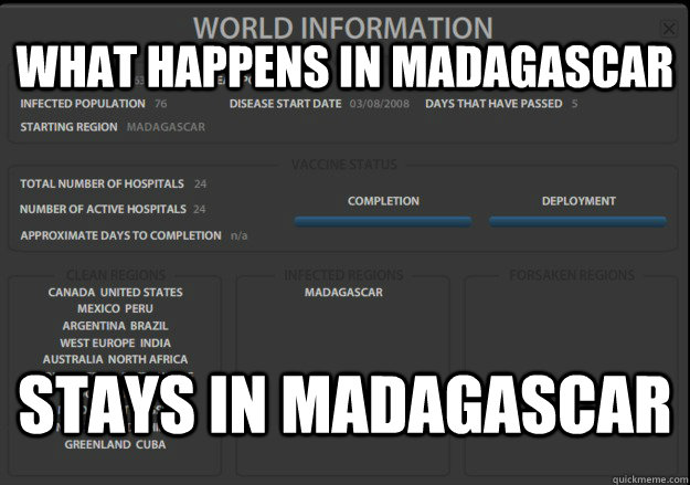 WHAT HAPPENS IN MADAGASCAR STAYS IN MADAGASCAR  Pandemic II