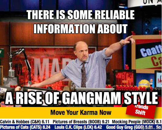 There is some reliable information about
 a rise of gangnam style  Mad Karma with Jim Cramer