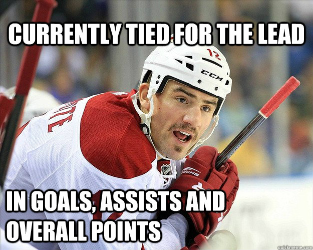 Currently tied for the lead in goals, assists and overall points - Currently tied for the lead in goals, assists and overall points  BizNasty