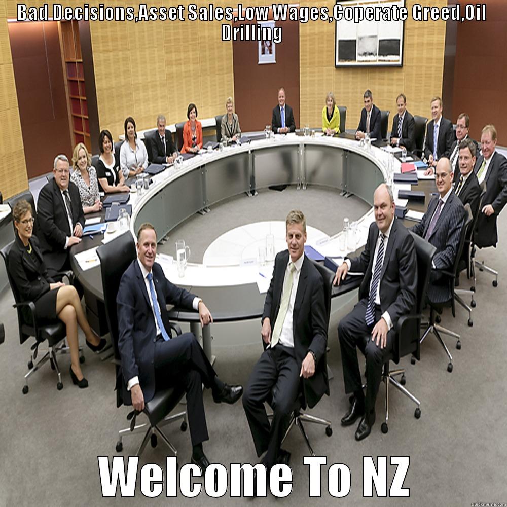 BAD DECISIONS,ASSET SALES,LOW WAGES,COPERATE GREED,OIL DRILLING  WELCOME TO NZ Misc