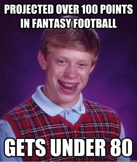 Projected over 100 points in Fantasy football Gets Under 80  Bad Luck Brian