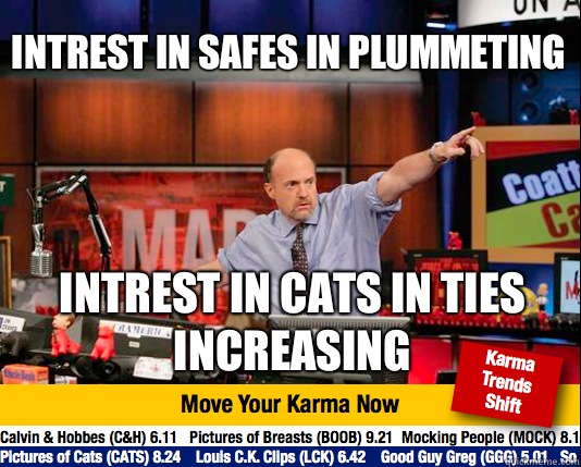 Intrest in safes in plummeting  Intrest in cats in ties increasing  Mad Karma with Jim Cramer