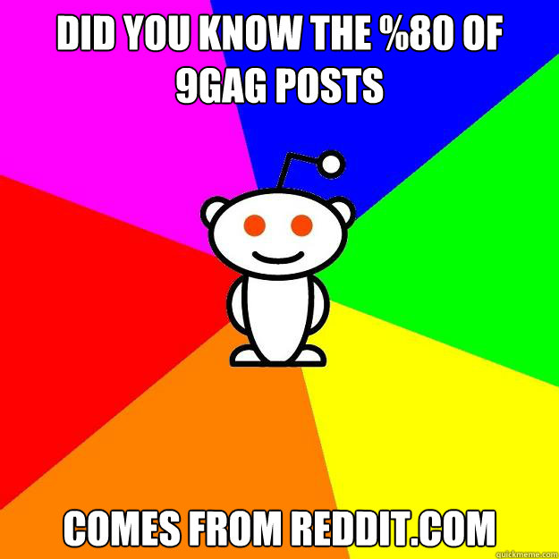 Did you know the %80 of 9gag posts comes from reddit.com  Reddit Alien