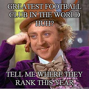 Greatest Football Club in the world Huh? Tell me where they rank this year  Condescending Wonka