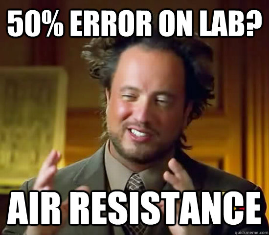 50% error on lab? Air Resistance  Ancient Aliens