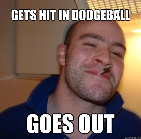 Gets Hit in Dodgeball Goes Out - Gets Hit in Dodgeball Goes Out  Misc
